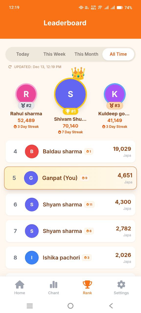 Online mantra chanting leaderboard